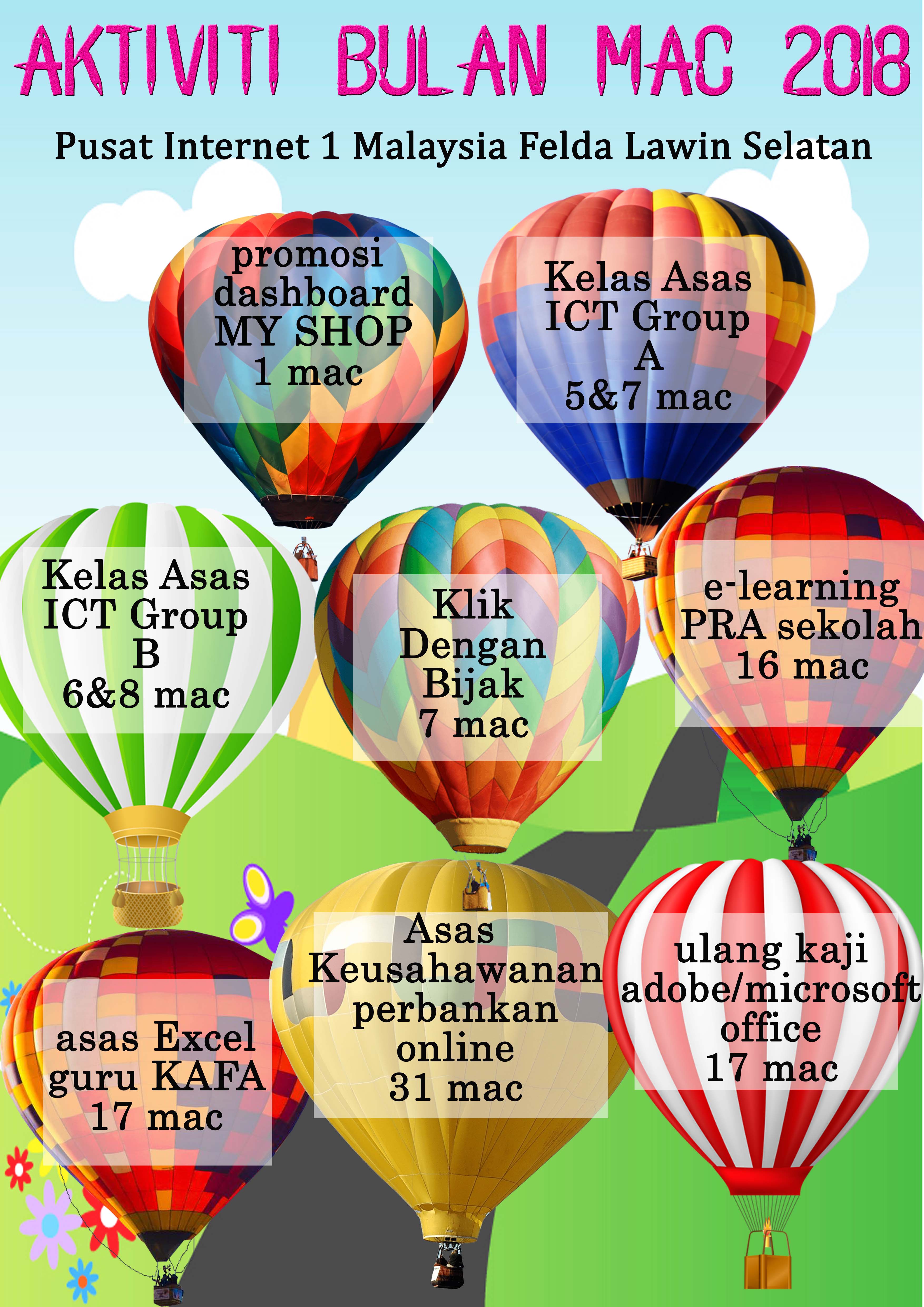 jadual 3